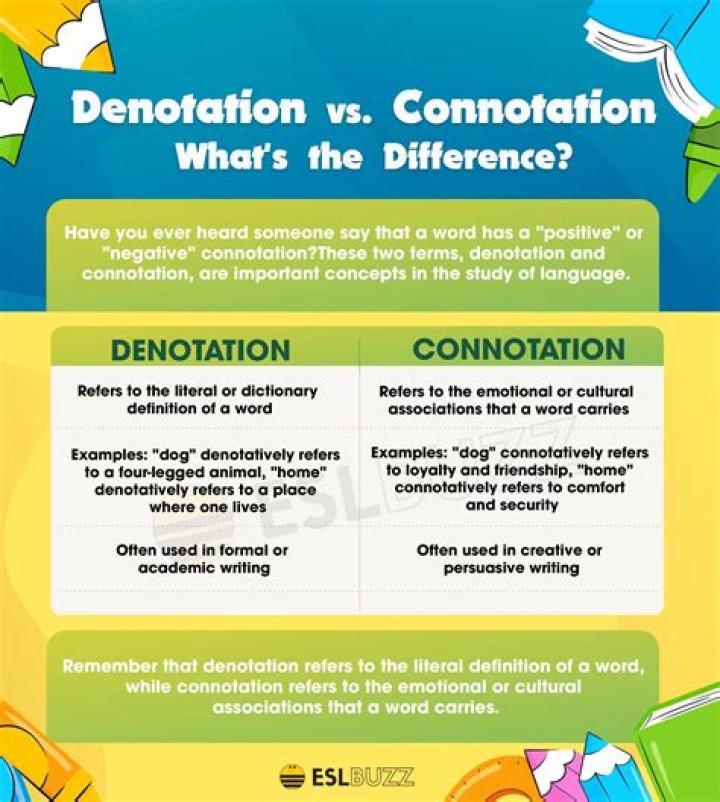 What is difference between connotation and denotation