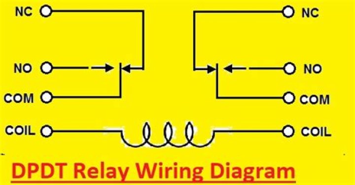 What is DPDT relay?