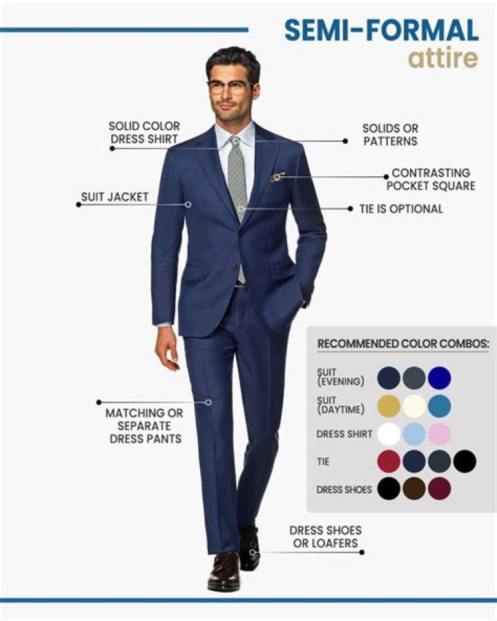 What is dressed down? | ContextResponse.com