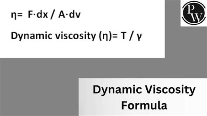 What is dynamic viscosity of air?