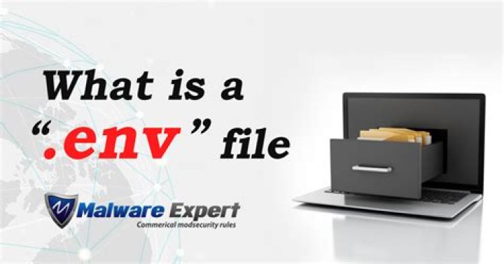 What is .ENV file in laravel?