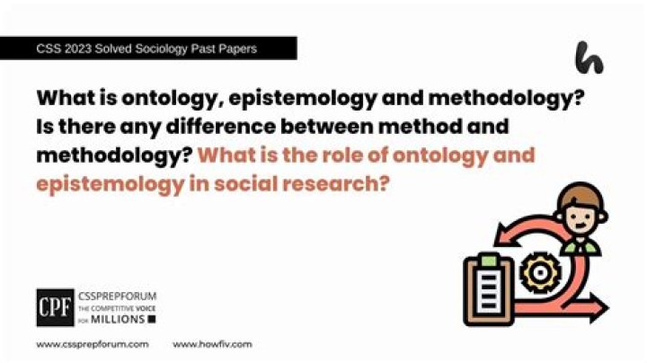 What is epistemology in social research?