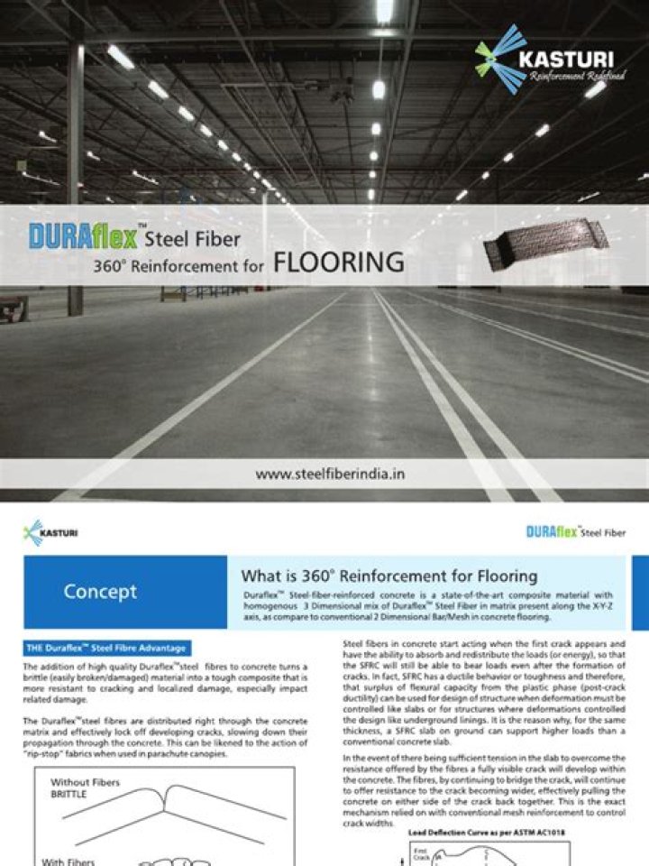 What is fiber flooring? | ContextResponse.com