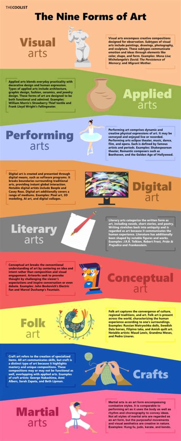 What is form in visual art?