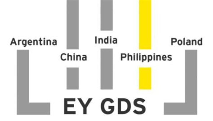 What is GDS ey?
