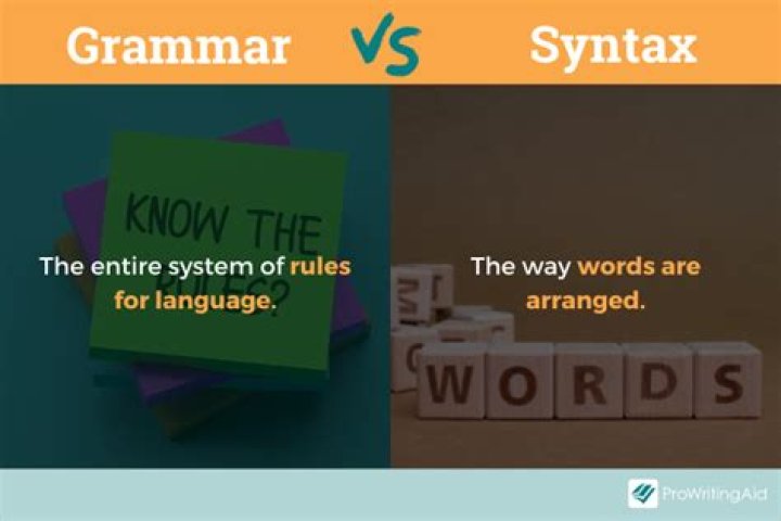 What is grammatical syntax?