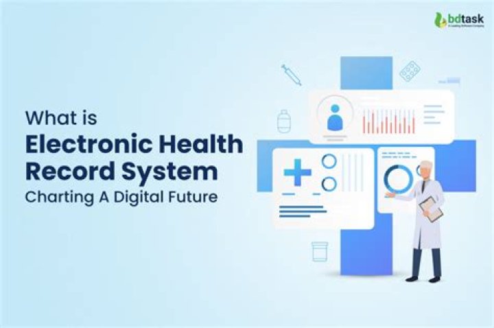 What is health records online?