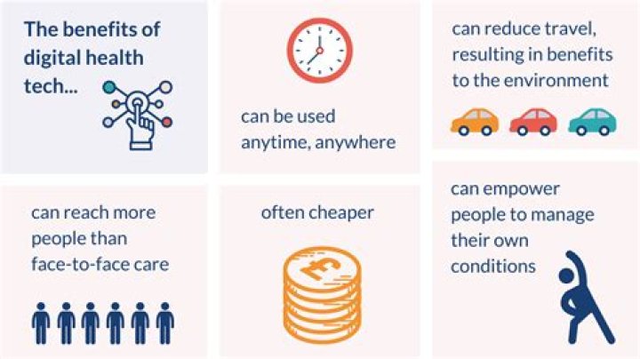 What is health value?