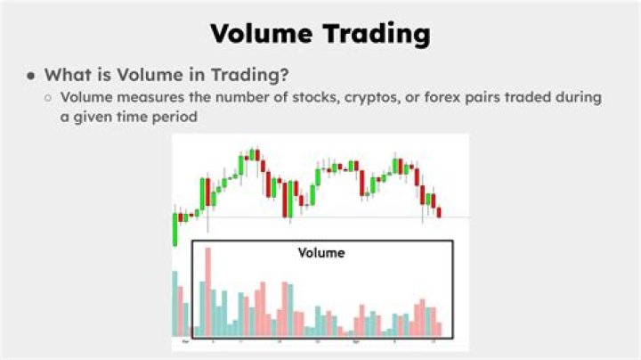 What is high volume trading?
