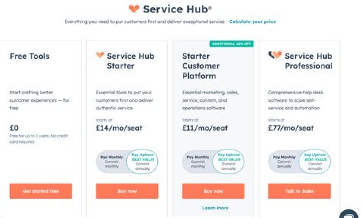 What is HubSpot service hub?