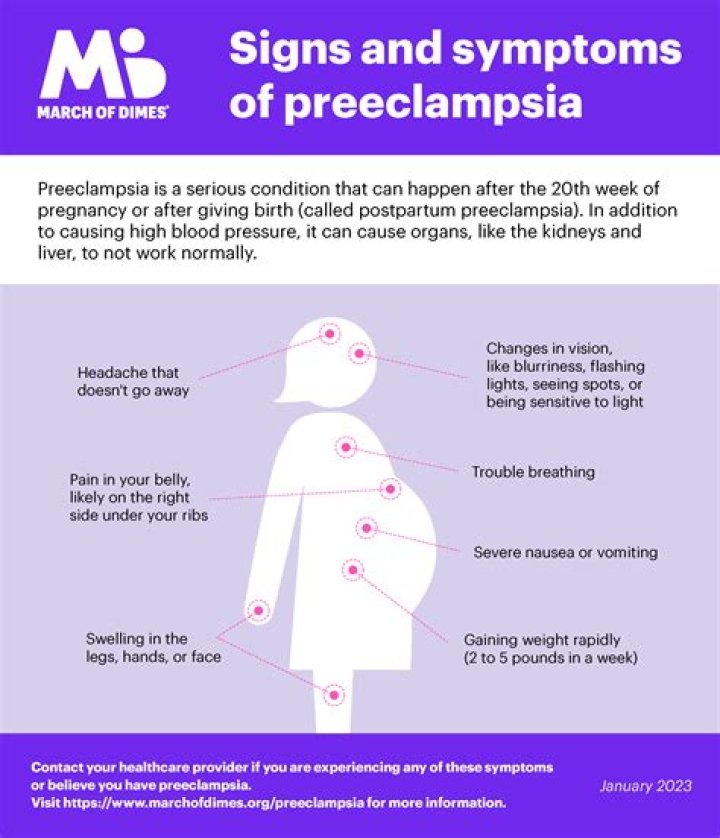 What is imminent preeclampsia?