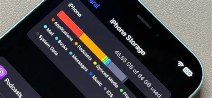 What is in other storage on iPhone?