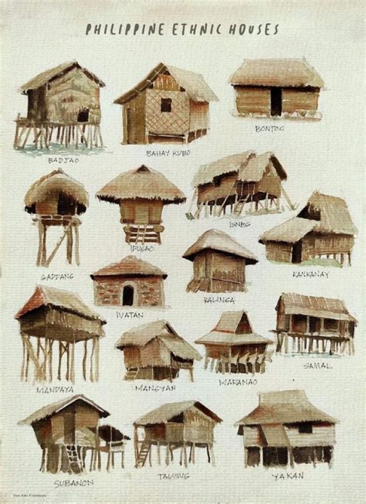 What is indigenous houses in the Philippines?
