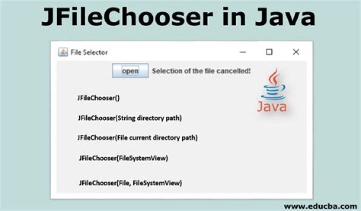What is JFileChooser in Java?