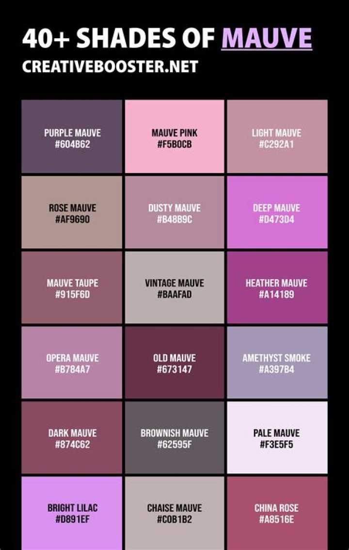 What is Malva tea good for?