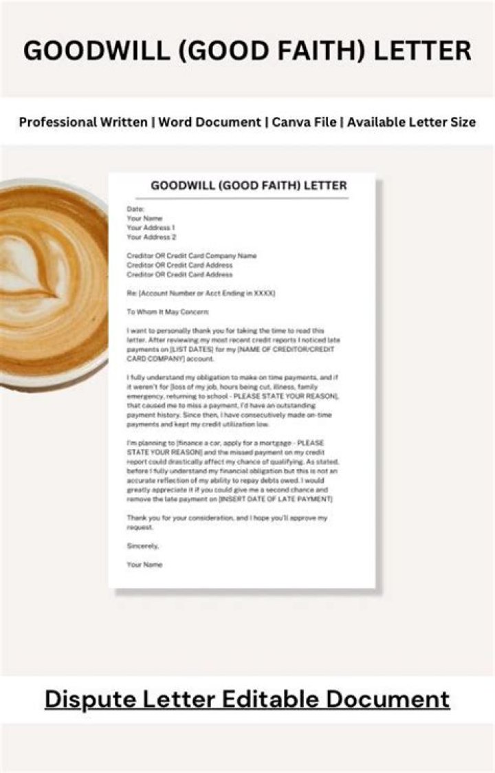 What is meant by goodwill written off?