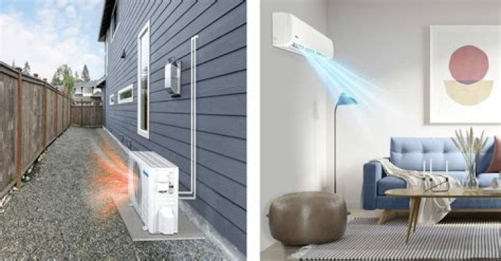 What is mini split heating and cooling