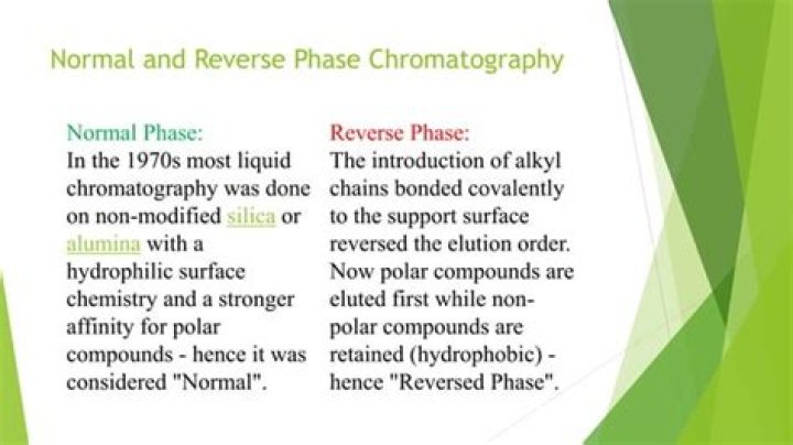 What is normal and reverse phase chromatography
