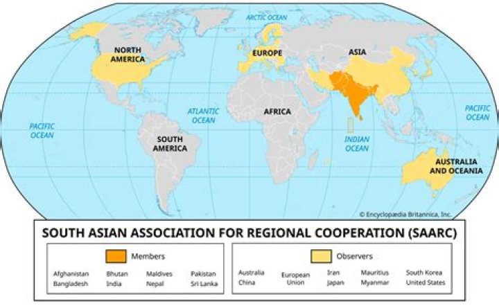 What is North South cooperation?