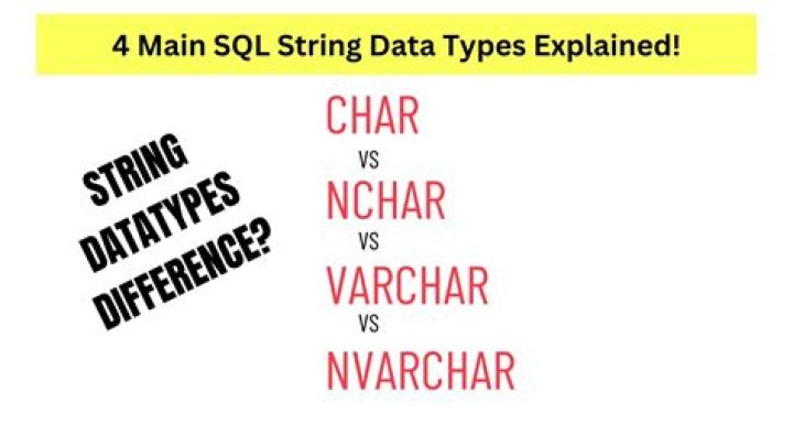 What is Nvarchar data type in SQL Server?