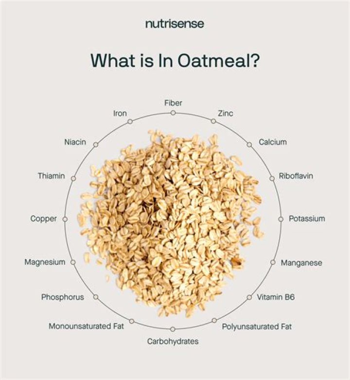 What is oatmeal considered?