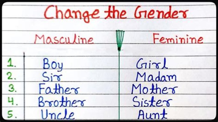 What is opposite gender of Fox?