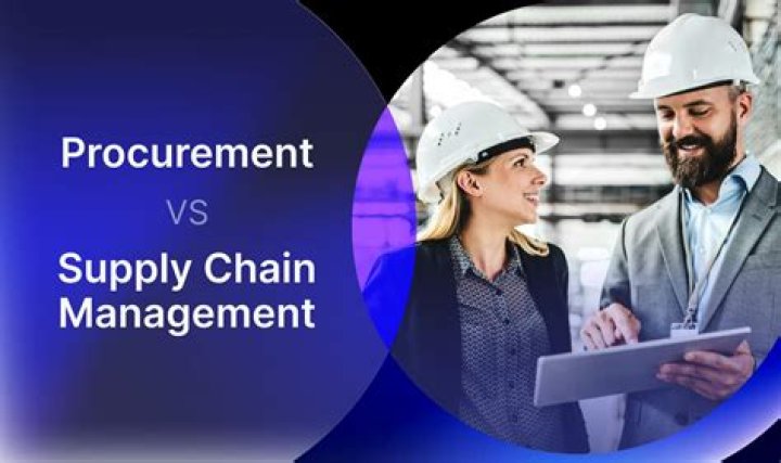 What is Poe in procurement?