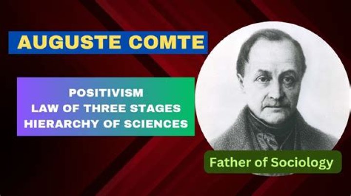 What is positivism Auguste Comte