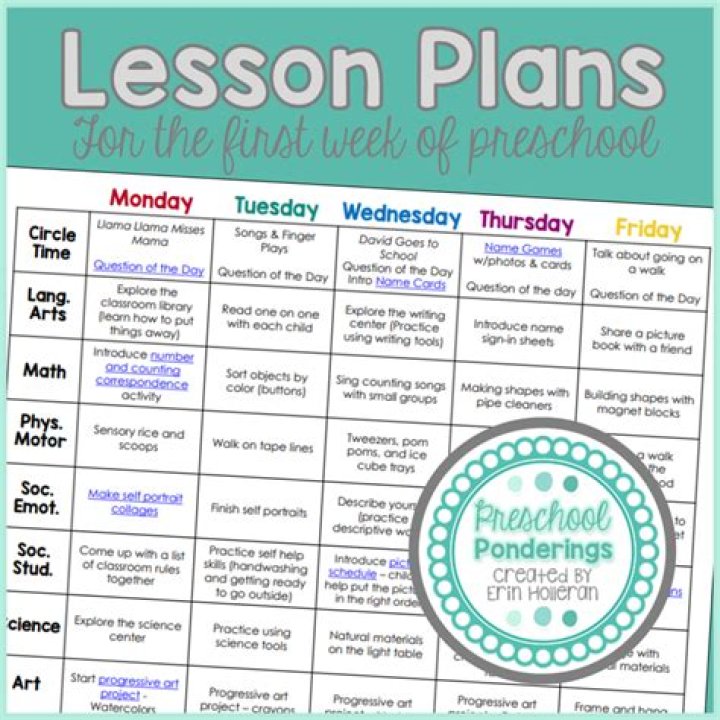 What is preschool lesson plan