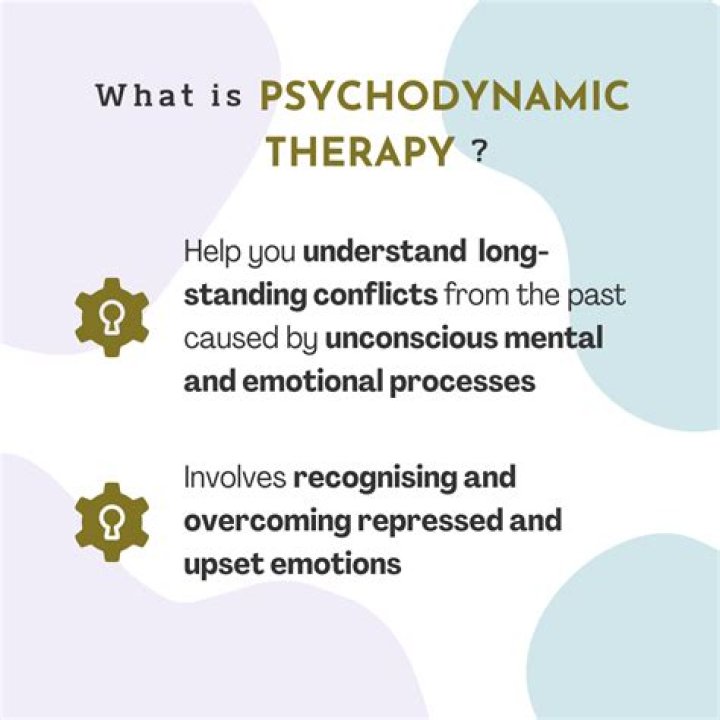 What is Psychoanalytic Psychodynamic?