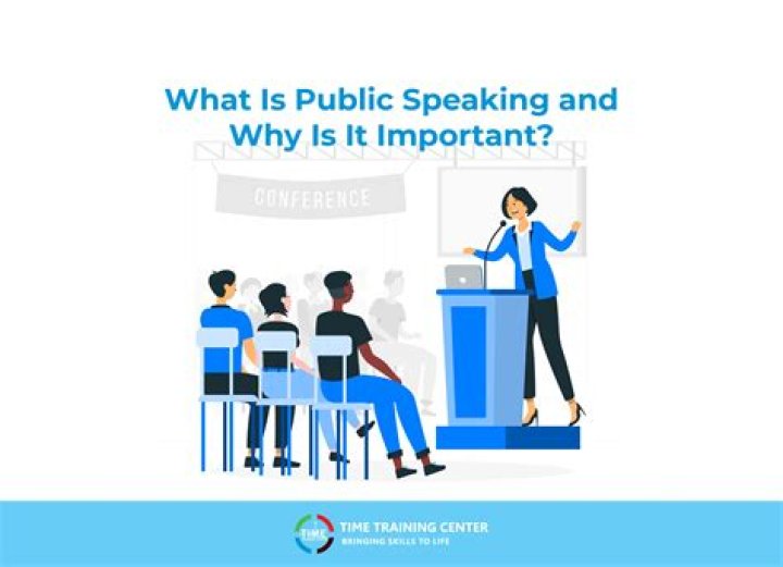 What is public speaking and its importance?