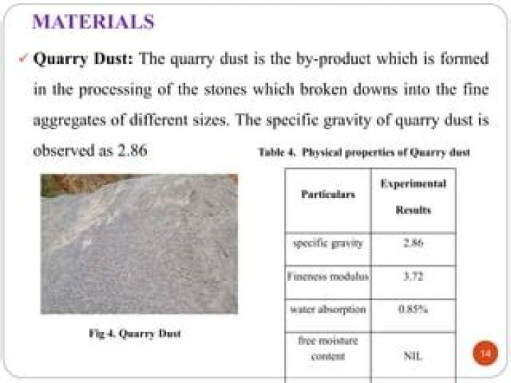 What is quarry dust used for