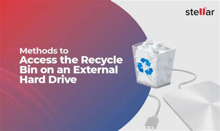 What is Recycle Bin folder on external hard drive?