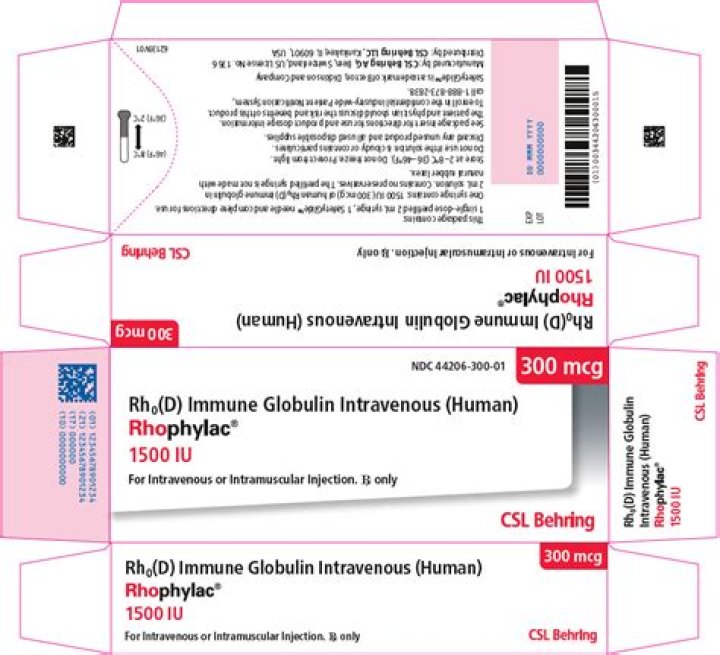 What is rhophylac used for
