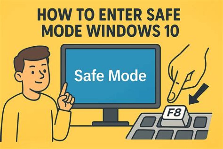 What is safe P in Texas?