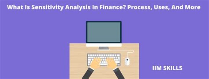 What is sensitivity in finance