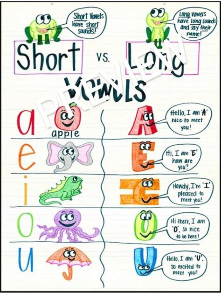 What is short for Loretta?