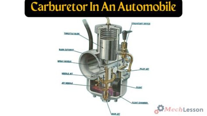 What is simple carburetor?