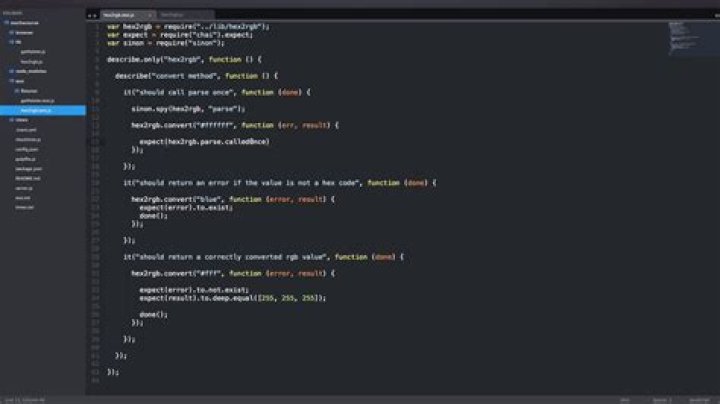 What is Sinon testing