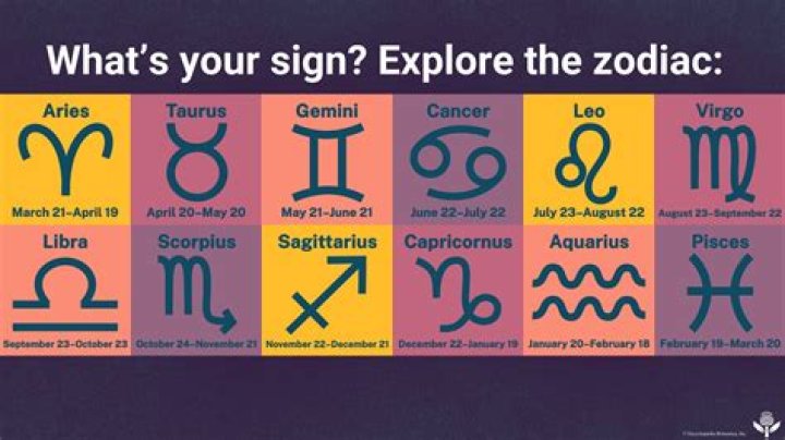What is the 69 zodiac sign?