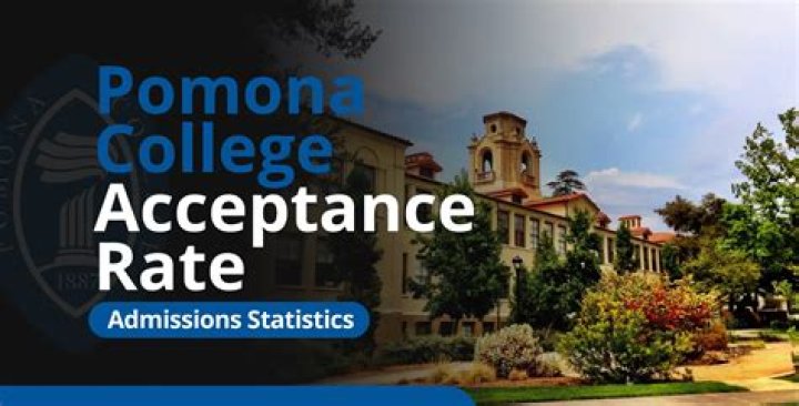 What is the acceptance rate for Hamilton College?