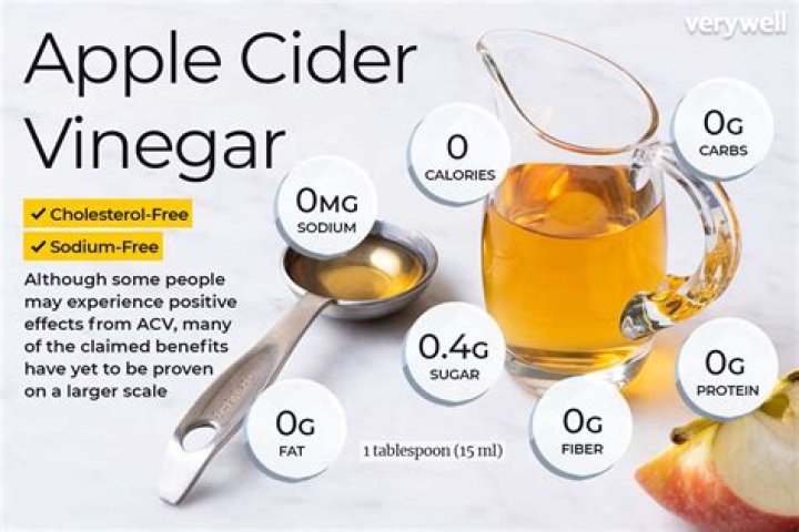 What is the active ingredient in apple cider vinegar?