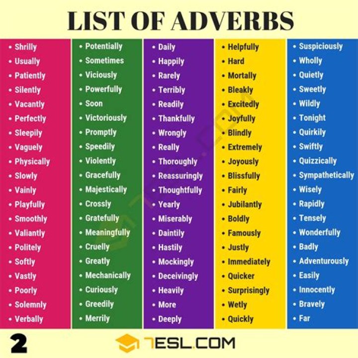 What is the adverb of efficient?