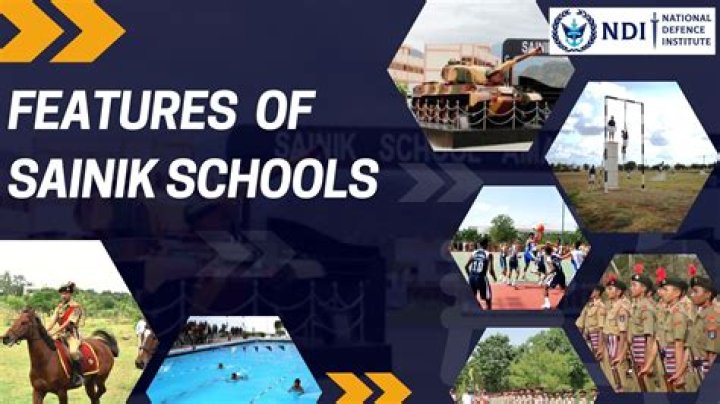 What is the annual fees of Sainik School?
