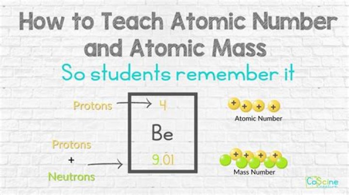 What is the average atomic mass of an atom?