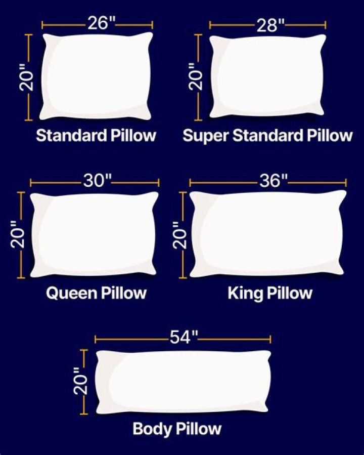 What is the best king size pillow