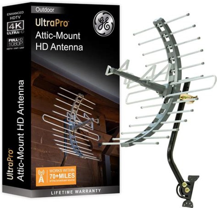 What is the best outdoor HD antenna on the market?