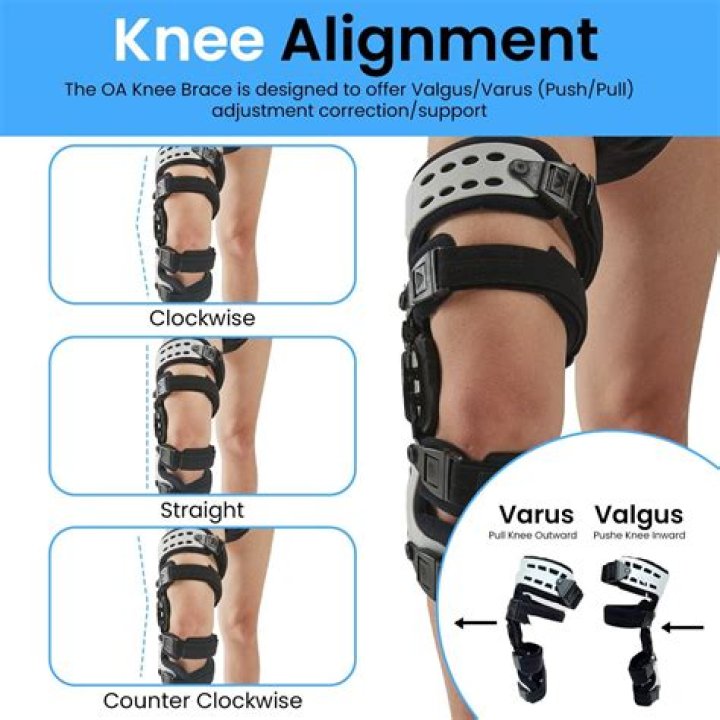 What is the best over the counter knee brace?