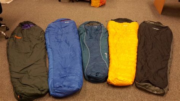What is the best sleeping bag?