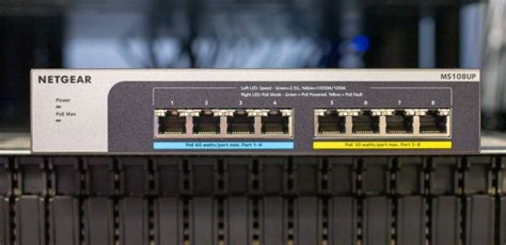 What is the best unmanaged switch?